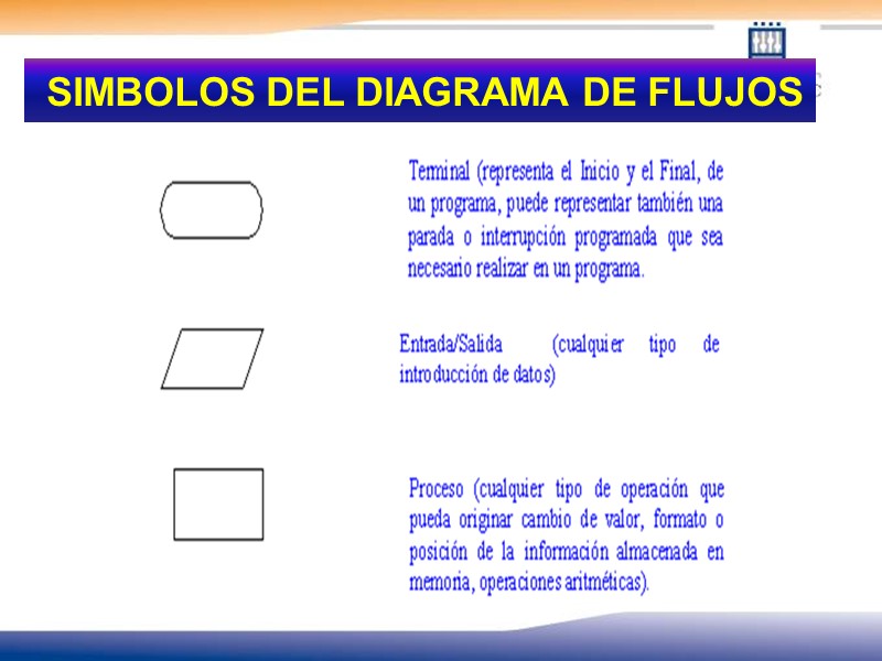SIMBOLOS DEL DIAGRAMA DE FLUJOS